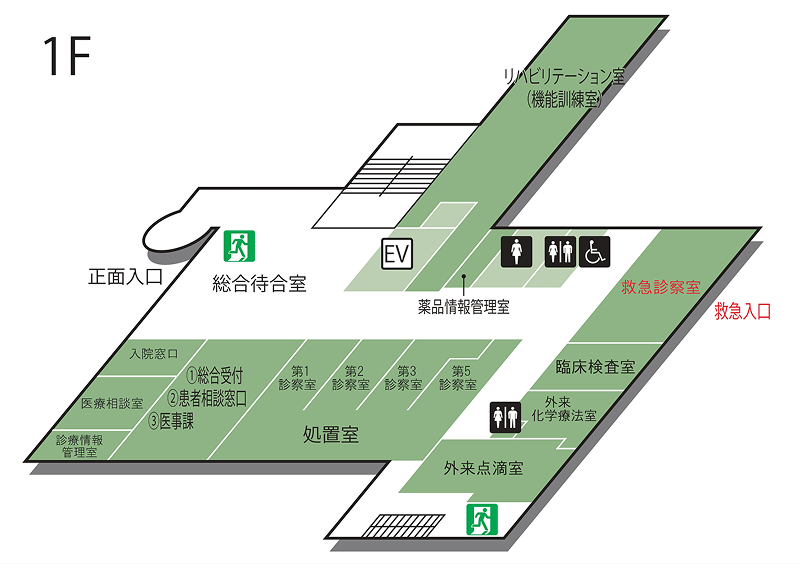 1F